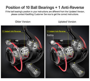 Innovative Water Resistance Spinning Reel